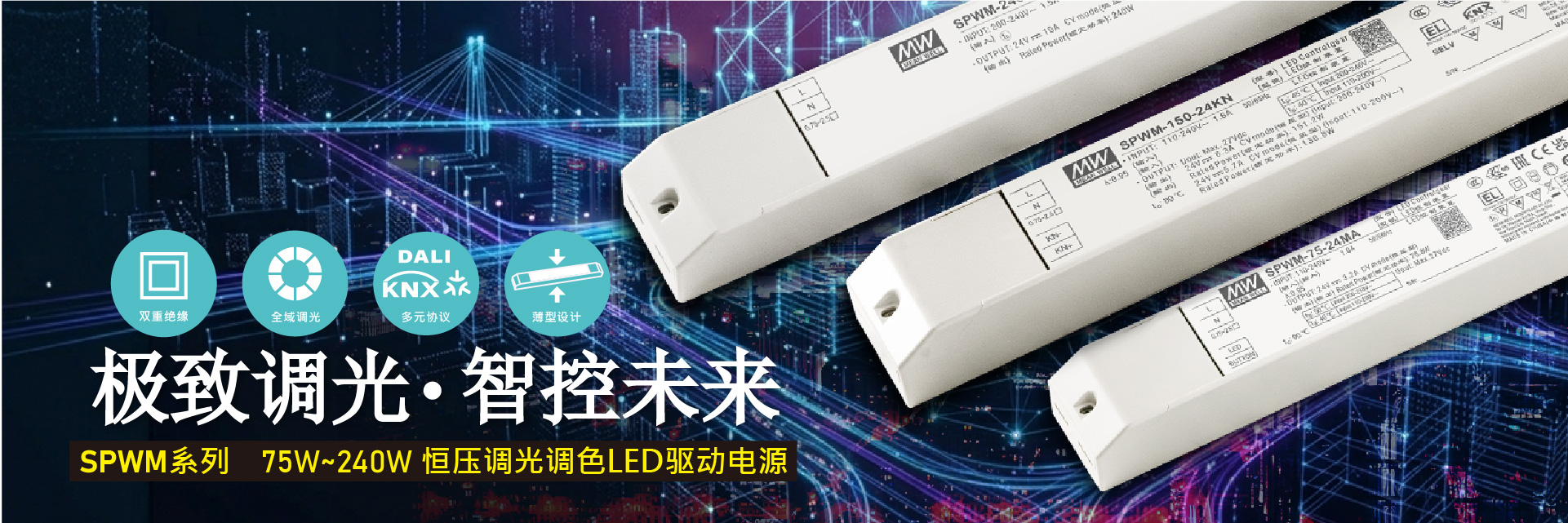 SPWM-CN